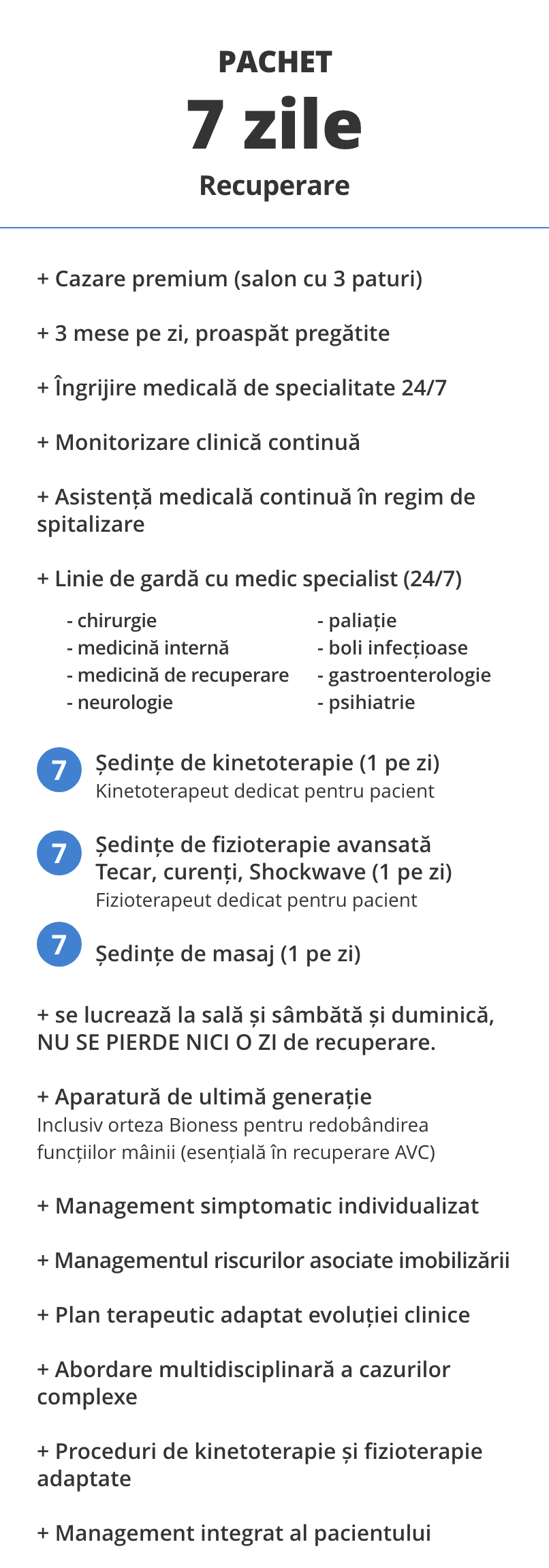 Info pachet