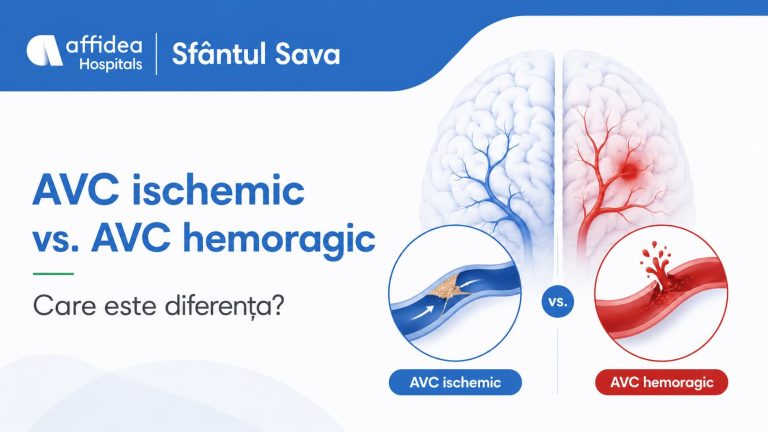 Care este diferența dintre AVC ischemic și AVC hemoragic? 5 Care este diferența dintre AVC ischemic și AVC hemoragic?
