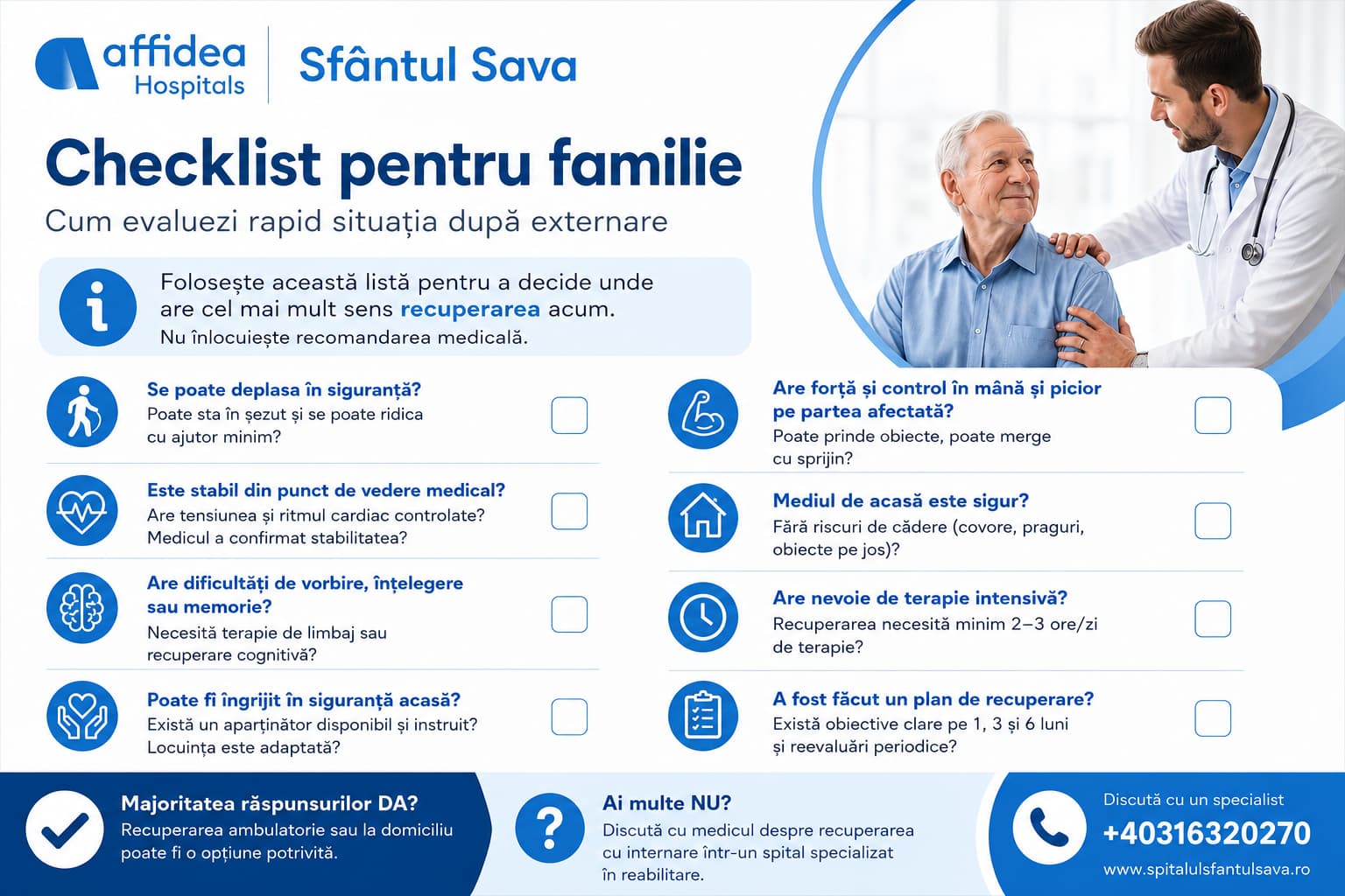 Unde duc pacientul după AVC? Ghid de decizie după externare 3 Checklist pentru familie: documente medicale, functii afectate, inghitire, nivel de ajutor si nevoi de nursing.