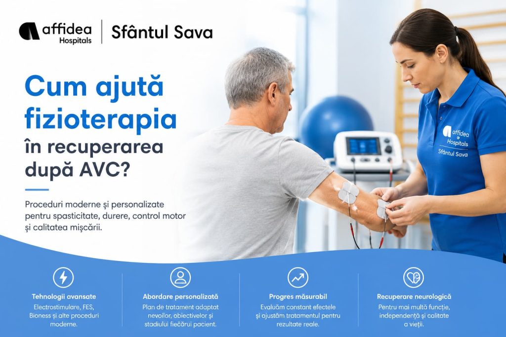 Cum ajută fizioterapia în recuperarea după AVC? 1 cum ajuta fizioterapia in recuperarea dupa avc