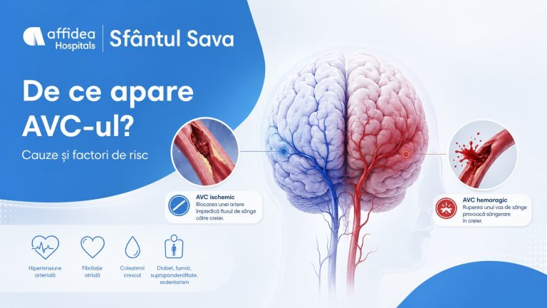 De ce apare AVC-ul? Cauze și factori de risc 7 De ce apare AVC-ul? Cauze și factori de risc