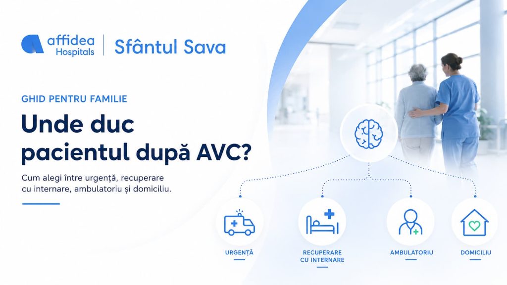 Unde duc pacientul după AVC? Ghid de decizie după externare 1 unde duc pacientul dupa avc
