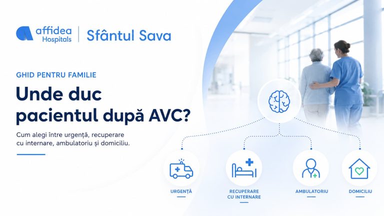Unde duc pacientul după AVC? Ghid de decizie după externare 8 Unde duc pacientul după AVC? Ghid de decizie după externare